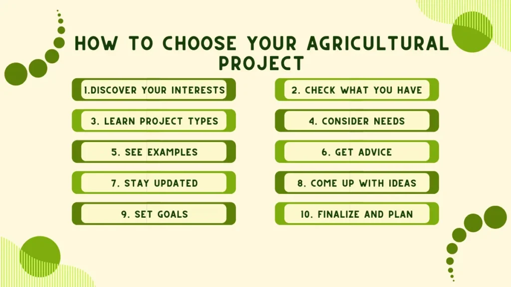 How to Choose Your Agricultural Project