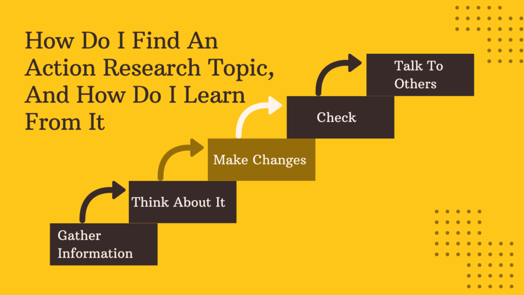 How Do I Find An Action Research Topic, And How Do I Learn From It?
